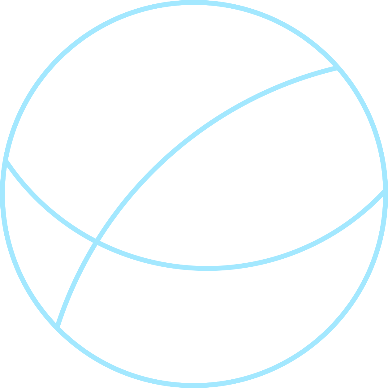 about-geodesic